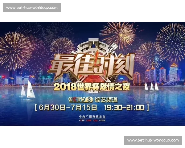 世界杯狂欢序曲！官方歌曲燃情上线，点燃无限可能！